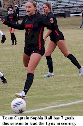 Sophia Rall leads Lynx scoring